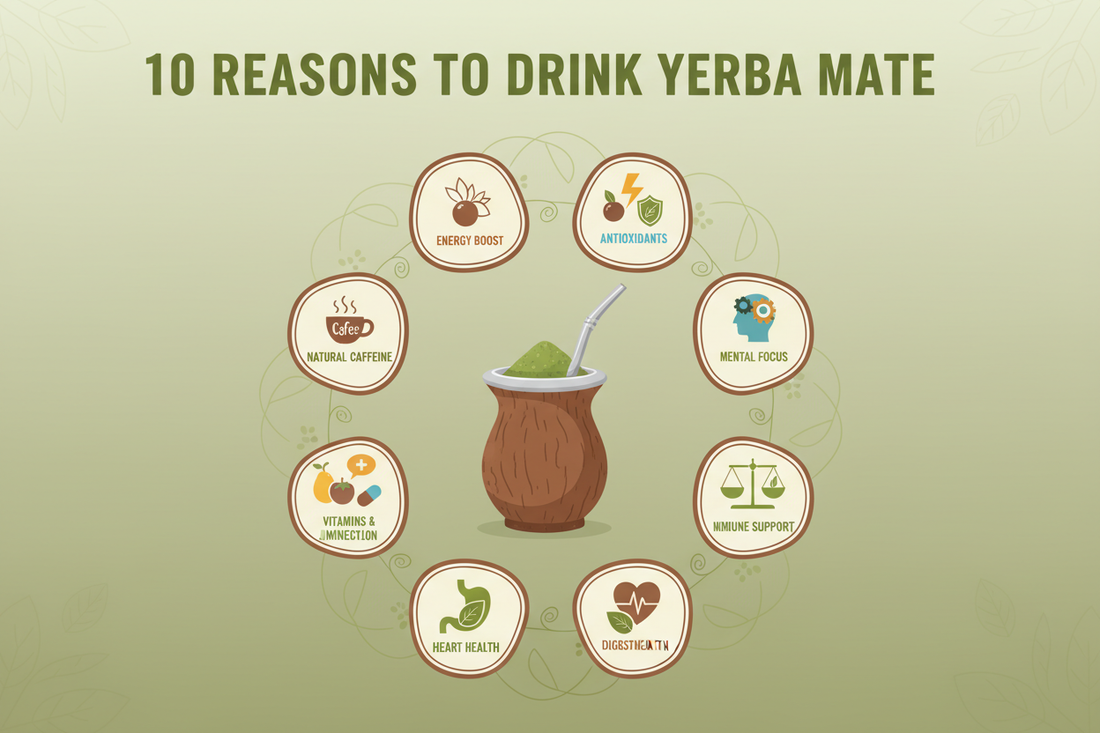 10 Reasons to Choose Traditional Yerba Mate Drinking